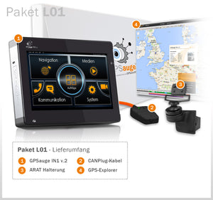 GPSauge IN1 Basic-Paket <span>(mit Telemetrie)</span>