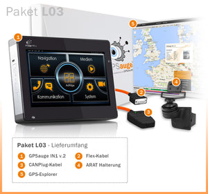 GPSauge IN1 Premium-Paket <span>(mit Telemetrie und Flexkabel)</span>
