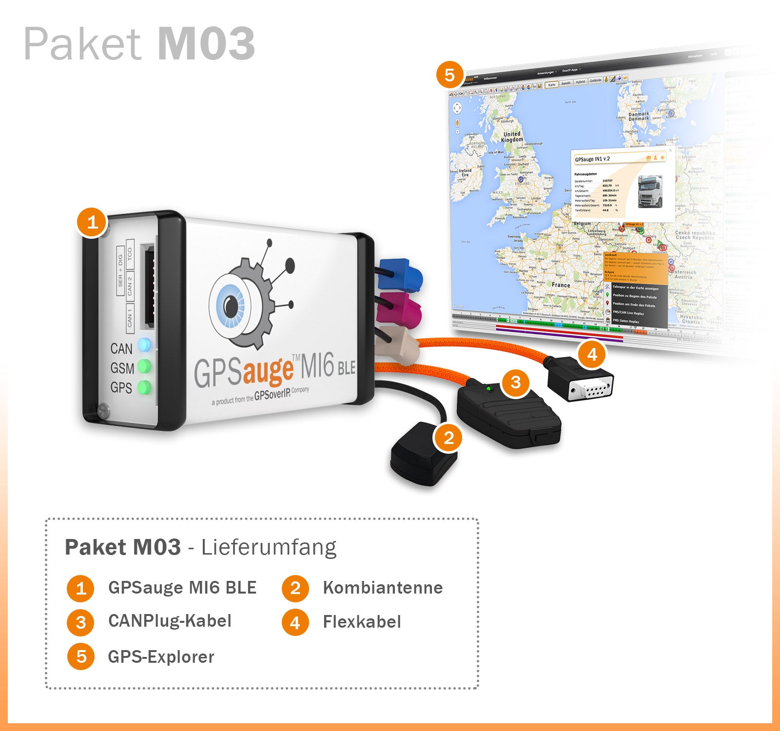 GPSauge MI6 Premium-Paket <span>(mit Telemetrie und Flexkabel)</span>